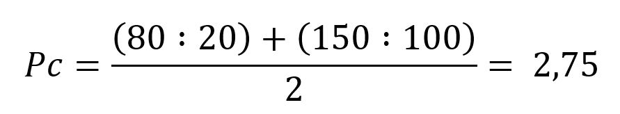 ContohKoefisienFenol2